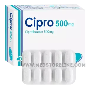 Buying_Cipro_online